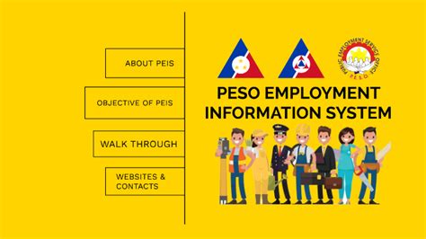PESO Employment Information System.